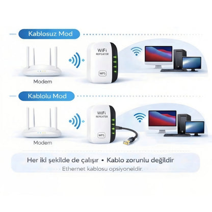 RIVOLO | WiFi Güçlendirici